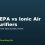 HEPA vs Ionic Air Purifiers: What Data Shows